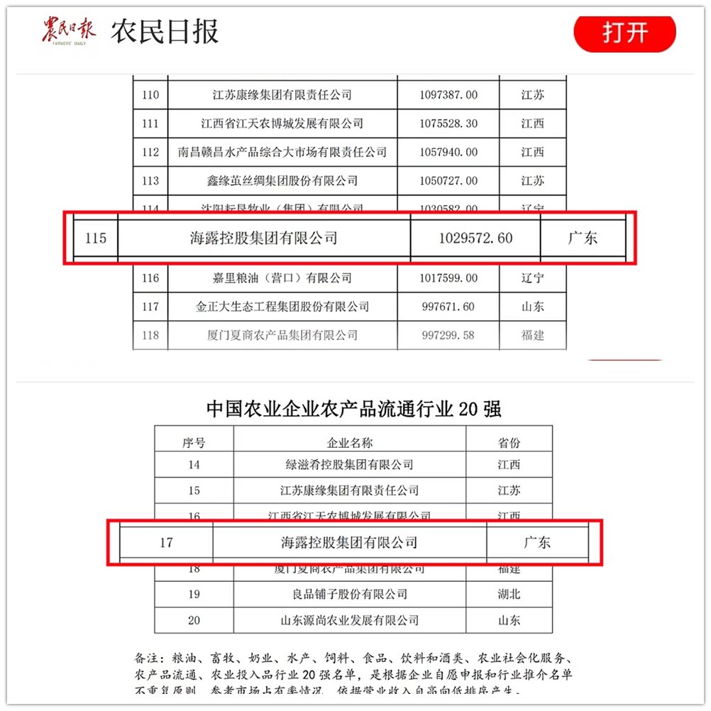 1-231221210Q4R3 龙8头等玩家(国际)官方网站
